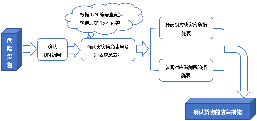 钟山县检察院组织开展“八个一”帮扶工作活动【一分彩官网】(图2) 一分彩开奖查询